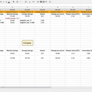 Spreadsheets for Entropia
