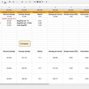 Spreadsheets for Entropia