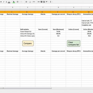 Spreadsheets for Entropia