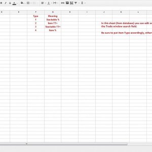 Spreadsheets for Entropia