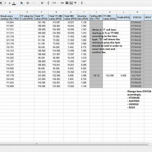 Spreadsheets for Entropia
