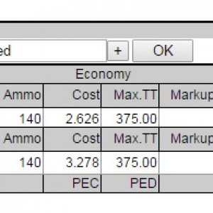 Ancient selling