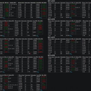 Ardorj's Kills per Hunt on Hadraada