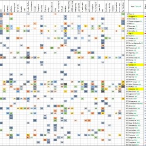 Mission Matrix V2.1 M1