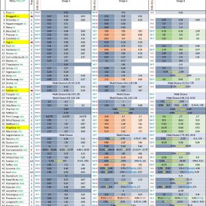 Mission Matrix V2.1 M2