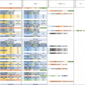 Mission Matrix V2.1 M3