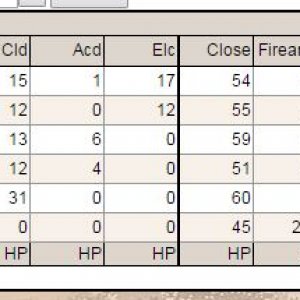 armor comparison