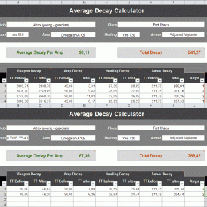 Average Decay Calculator