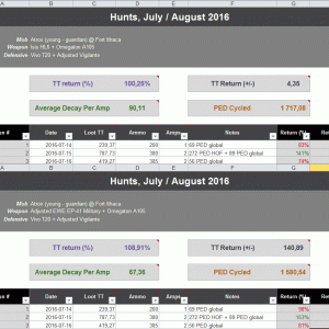 Average Decay Calculator