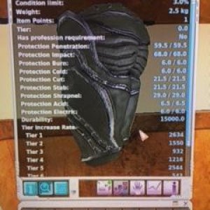 Sentinel Thigh(M,L)