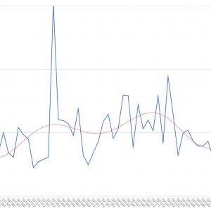 tt-return-trend-2017