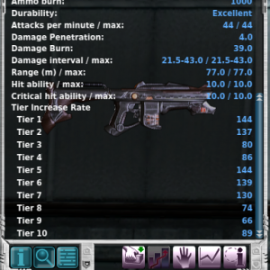 Selling these