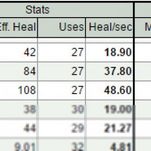 mod 2600 stats