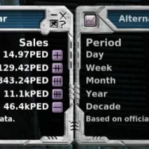 D-Class materials