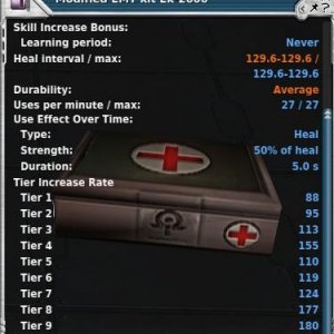 Modified EMT kit EK-2600