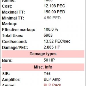 Ranked FlameThrower