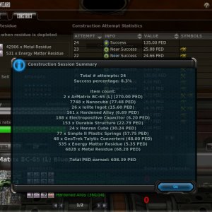 Awful Success Rate