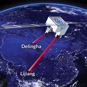 061417 ec quantum-satellite