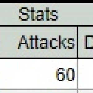 Enigma L4 weapon compare