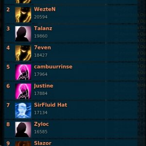 Cat 08 Result In game