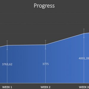 Week 4