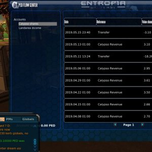 CLD Payout