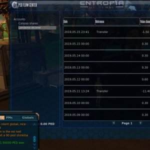 AUD Payout