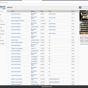 Mining 3 MAR