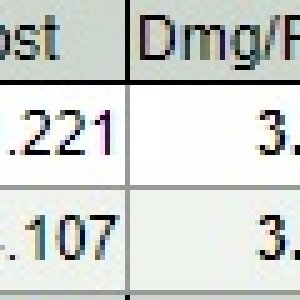 wiki stats strong claw