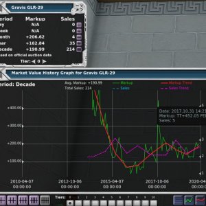 GLR-29 MU History