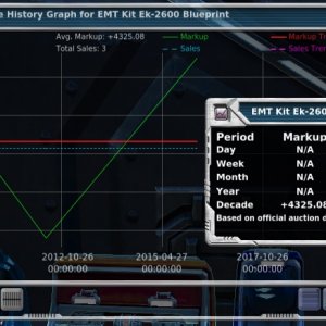 blueprints