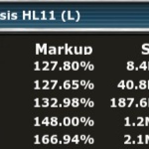 hl11 markup 20100130