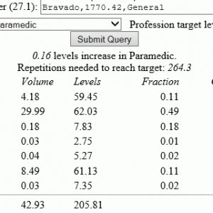 2012.06.10   Longu Iron Challenge profession progress Paramedic