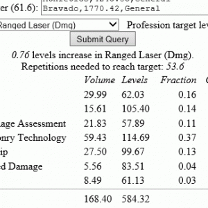 2012.06.10   Longu Iron Challenge profession progress Ranged Laser Damage