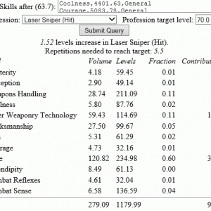 2012.06.10   Longu Iron Challenge profession progress Sniper