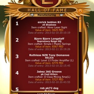 8KPed HOF crafting