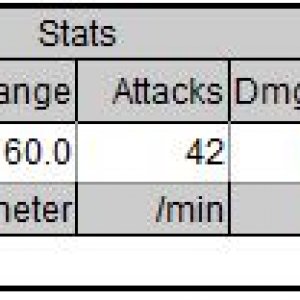 Herman LAW 30 Smuggler T6.4 Stats