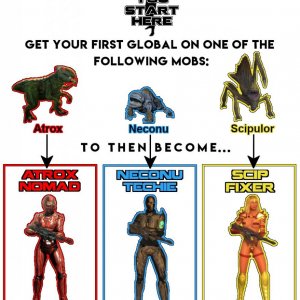 CharacterClasses