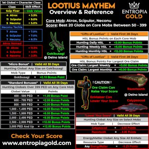 LootiusOverview 900x900 forPCF
