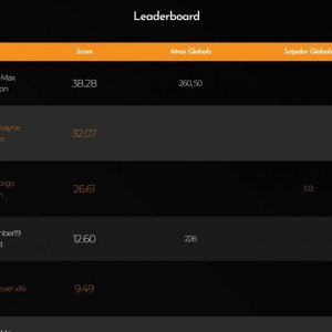 scoreboard 1st hour