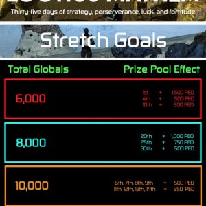 StretchGoal Prizes