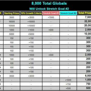 8kGlobals#2Unlock