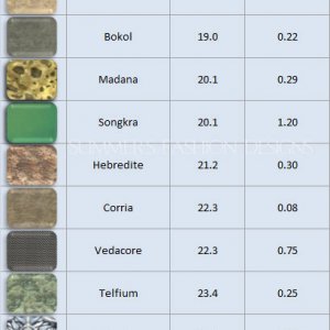 Guide Arkadia Textures 2.jpg