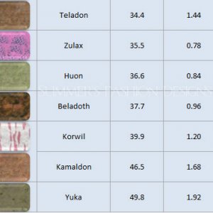 Guide Arkadia Textures 3.jpg