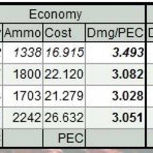 PistolsCompare.JPG