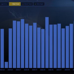 overall2020-weekly.JPG