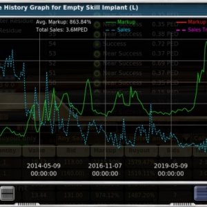 ESI graph.jpg