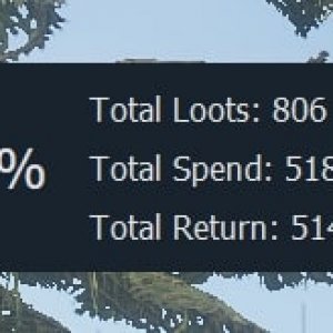 Loot Nanny Overlay