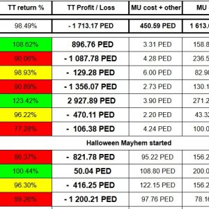 2021 October tracker.jpg