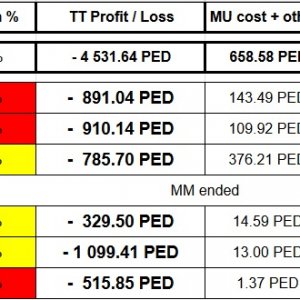 2022 january tracker.jpg